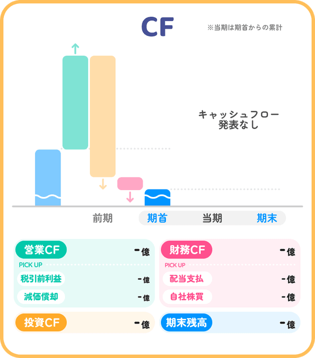 slide4