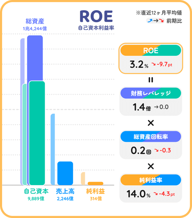 slide6
