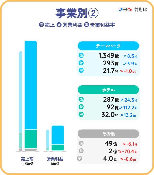 slide9