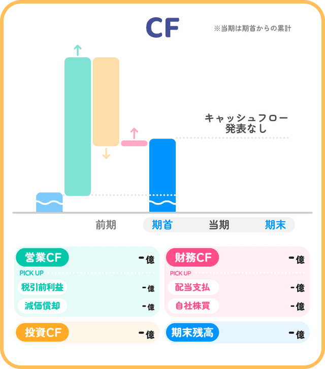 slide4