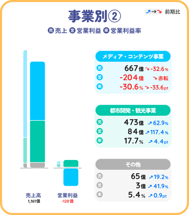 slide9