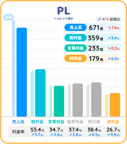 東映アニメーション