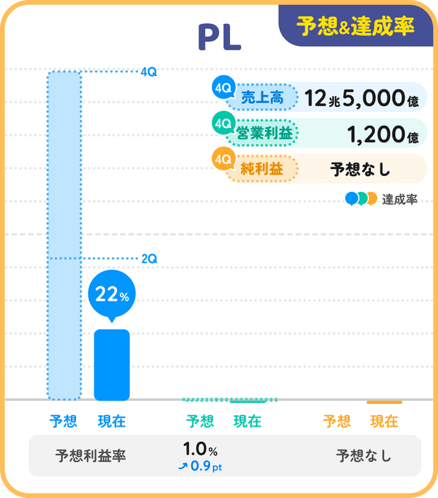slide2