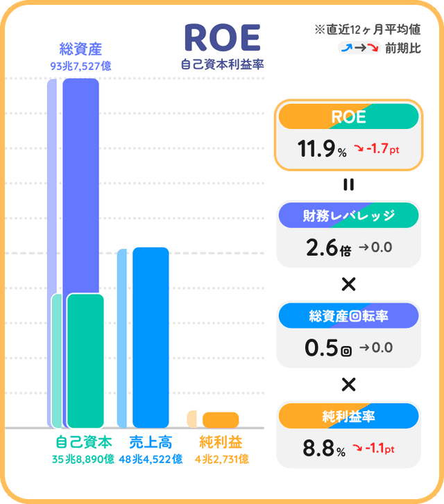 slide6