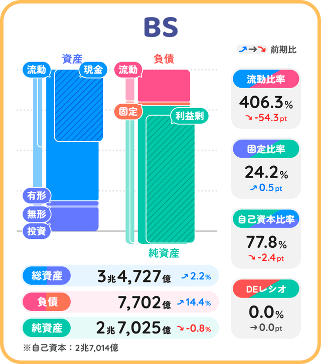 slide3