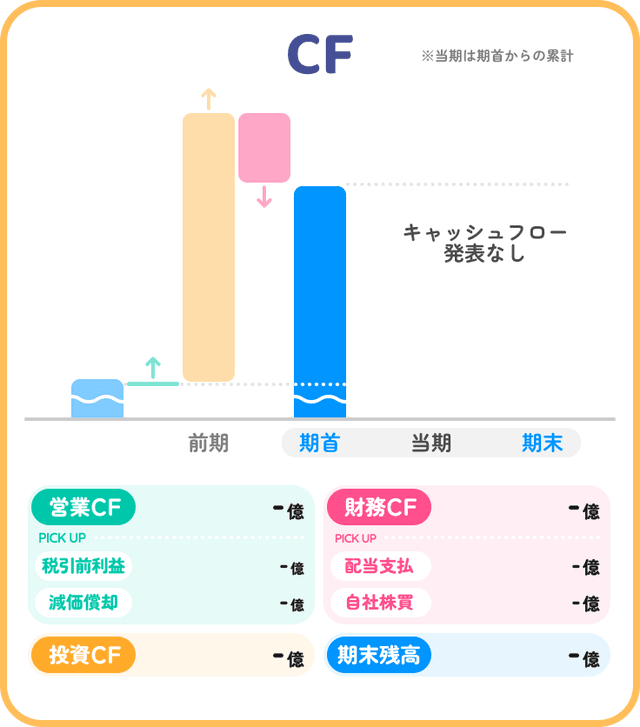 slide4