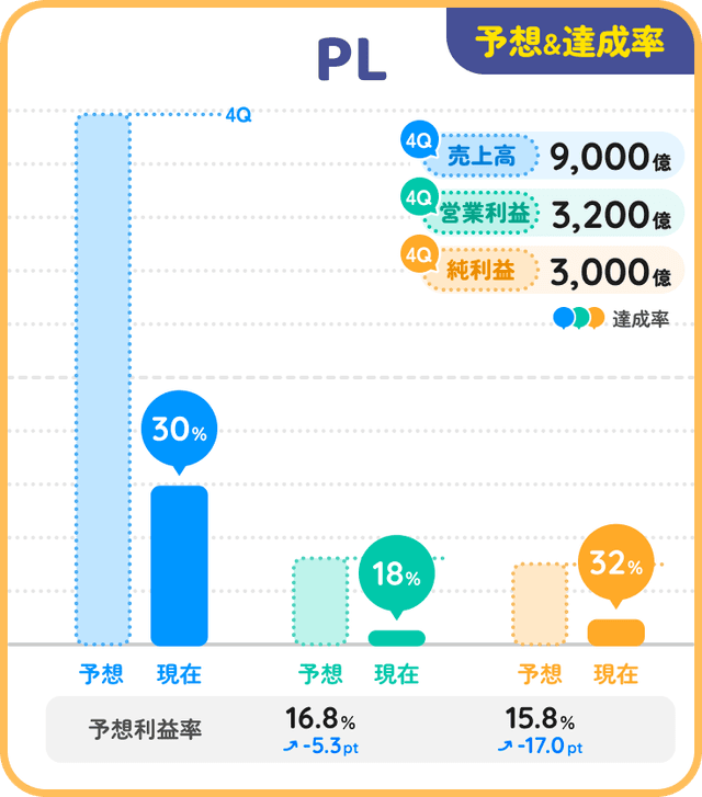 slide2