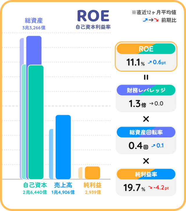 slide6