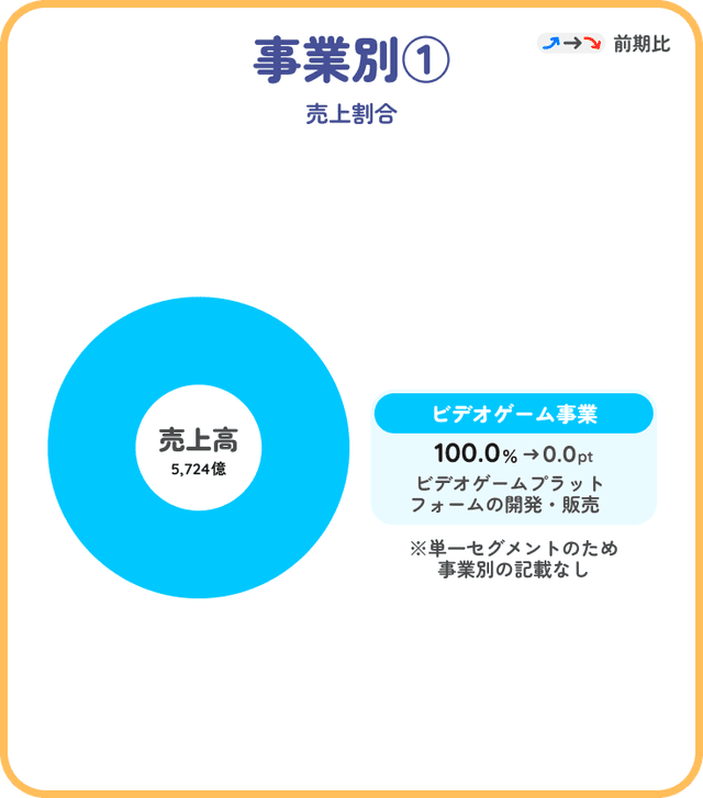 slide8