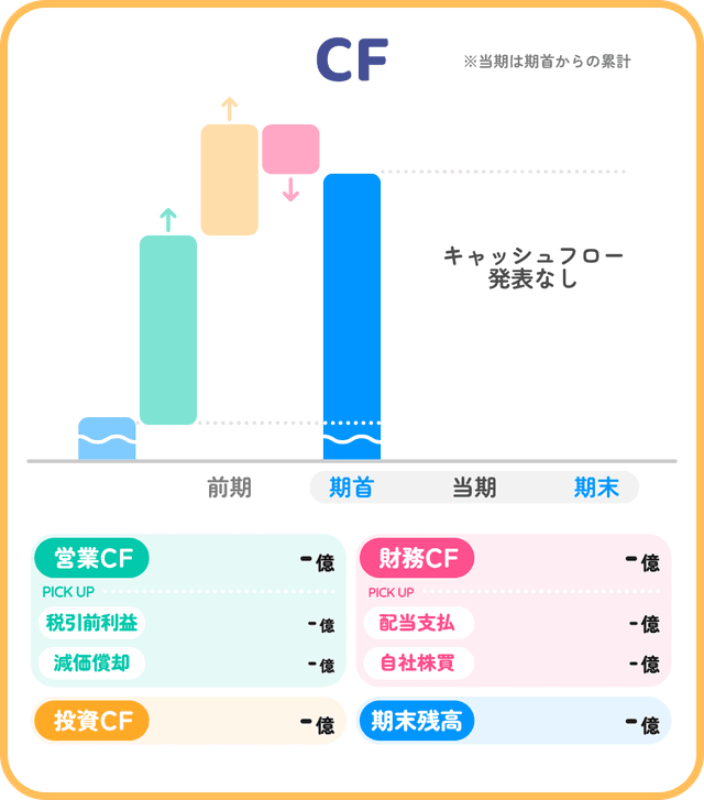 slide4