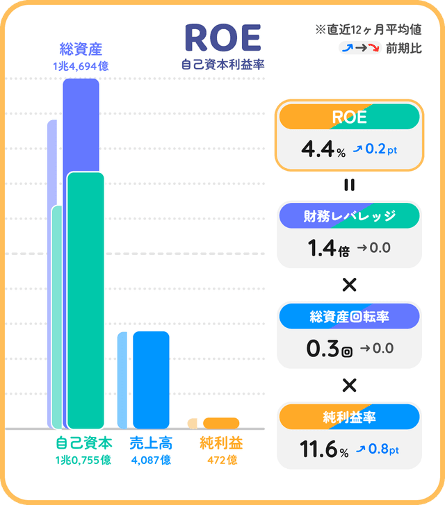 slide6