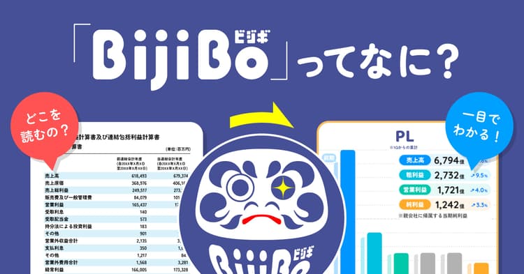 BijiBoってなに？
